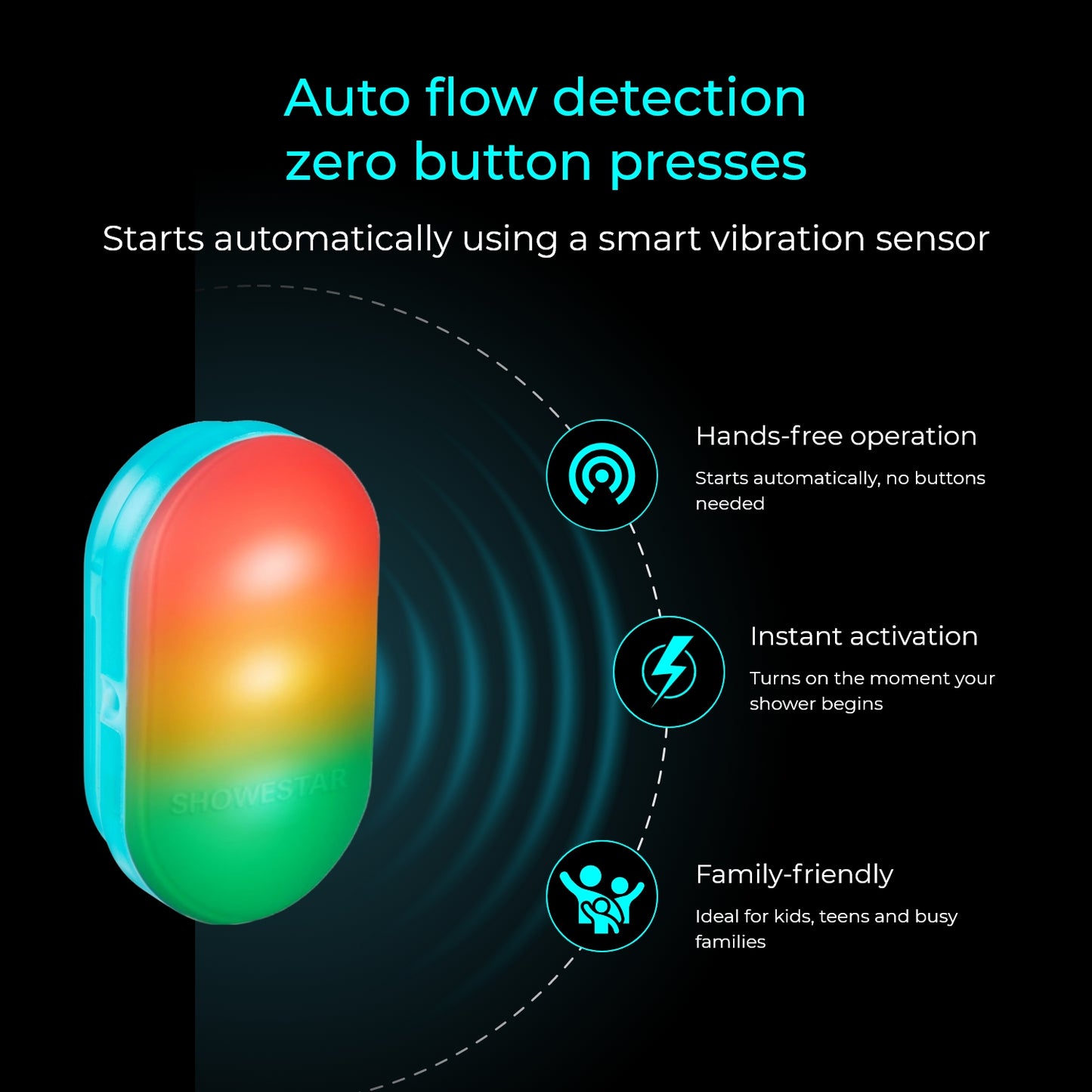 ShowerStar Shower Timer and App