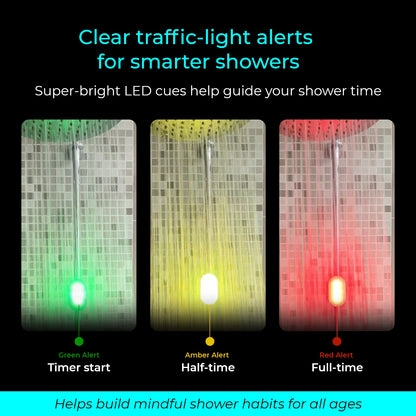 ShowerStar Shower Timer and App