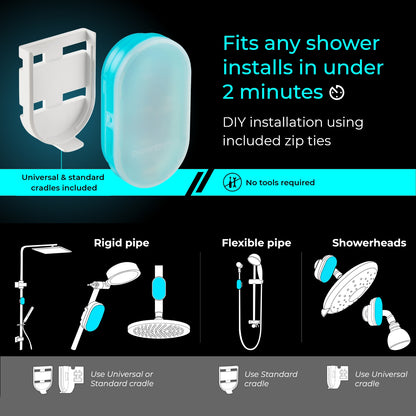 ShowerStar Shower Timer and App